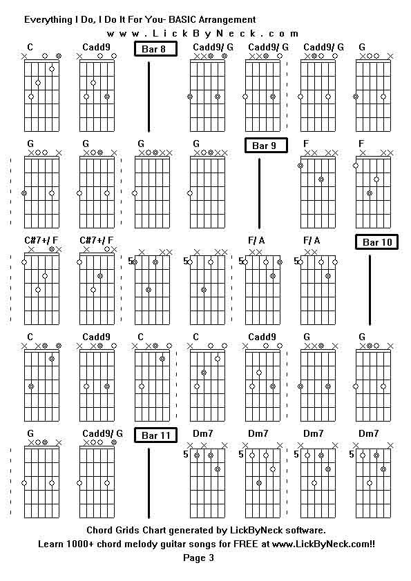 Chord Grids Chart of chord melody fingerstyle guitar song-Everything I Do, I Do It For You- BASIC Arrangement,generated by LickByNeck software.